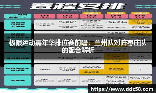 极限运动嘉年华排位赛前瞻：兰州队对阵枣庄队的配合解析