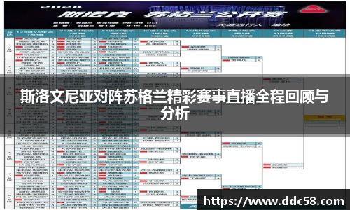 斯洛文尼亚对阵苏格兰精彩赛事直播全程回顾与分析