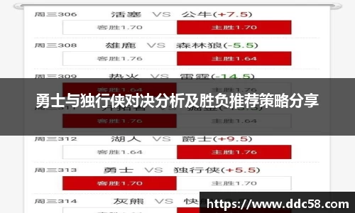 勇士与独行侠对决分析及胜负推荐策略分享